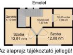 Eladó családi ház Debrecen