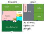 Eladó sorház Dunavarsány