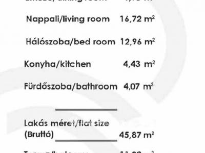 Eladó lakás Budapest