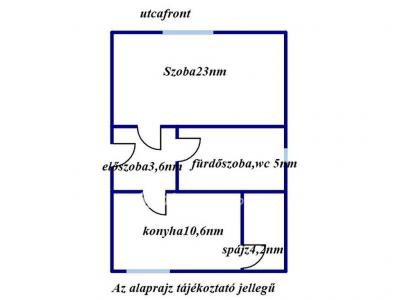Eladó családi ház Kaba