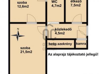 Eladó lakás Nagykanizsa