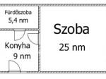 Eladó családi ház Devecser