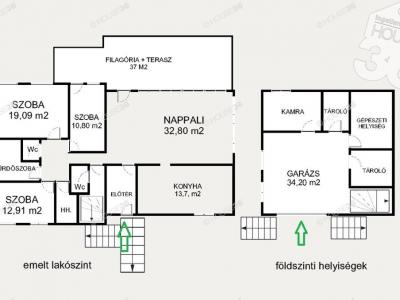 Eladó családi ház Kecskemét