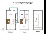 Eladó ikerház Biatorbágy