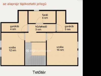 Eladó lakás Budapest