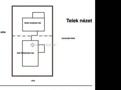 Eladó családi ház Kóka