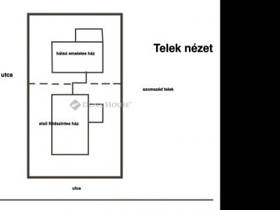 Eladó családi ház Kóka