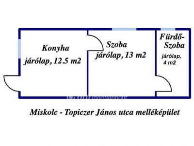 Eladó családi ház Miskolc