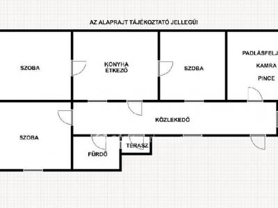 Eladó családi ház Tápiógyörgye