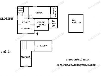 Eladó családi ház Kecskemét