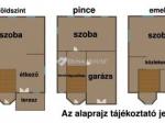Eladó családi ház Budapest