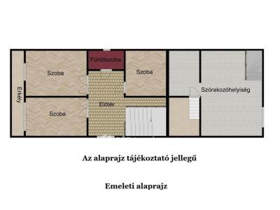Eladó családi ház Ajak