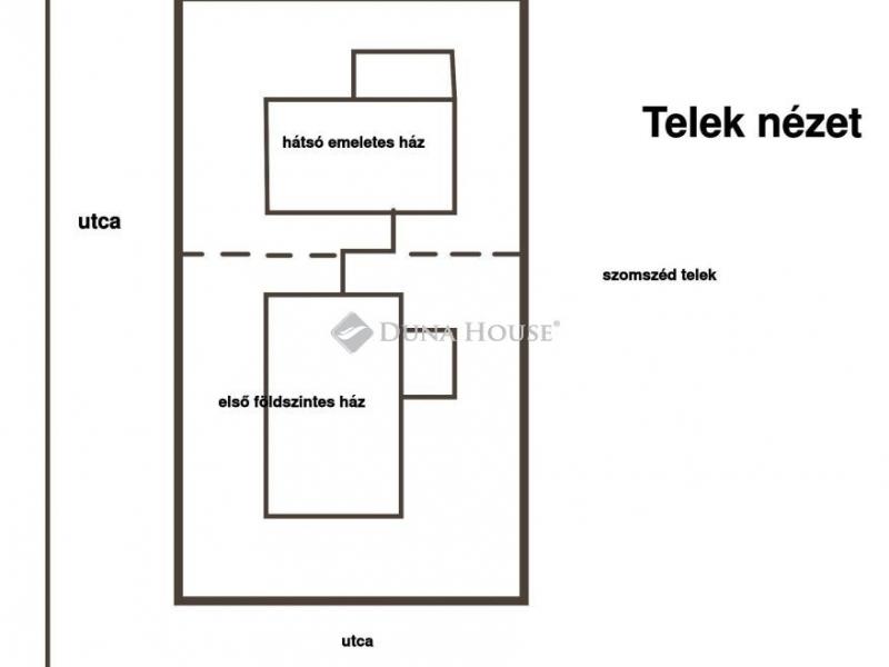 Eladó családi ház Kóka