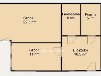 Eladó lakás Budapest