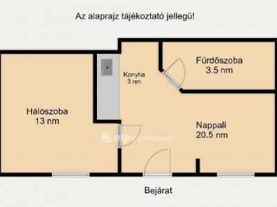 Eladó lakás Budapest