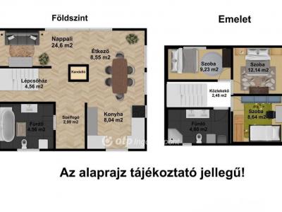 Eladó családi ház Abda
