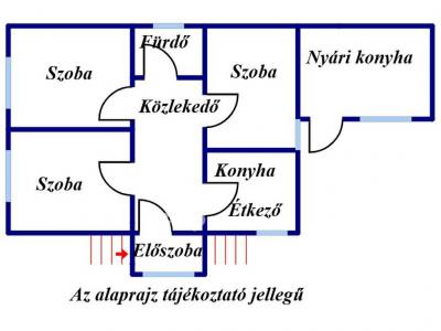Eladó családi ház Győr