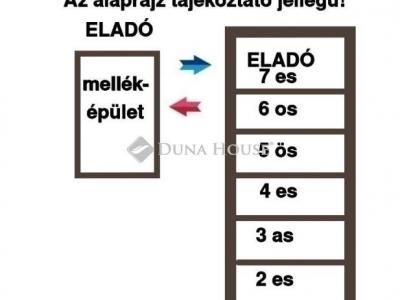 Eladó lakás Budapest