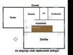 Eladó családi ház Százhalombatta