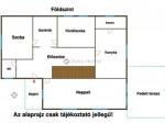 Eladó családi ház Százhalombatta