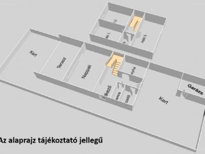 Eladó sorház Budapest