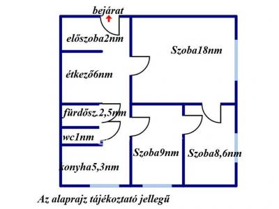 Eladó lakás Debrecen