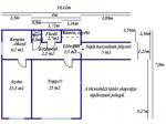 Eladó lakás Kecskemét