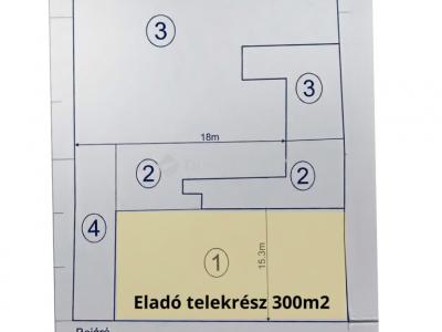 Eladó lakóövezeti telek Monor