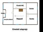 Eladó családi ház Sóskút