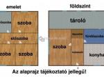 Eladó családi ház Erdőkertes