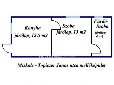 Eladó családi ház Miskolc
