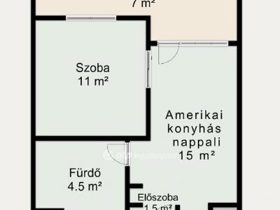 Eladó lakás Budapest