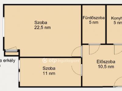 Eladó lakás Budapest