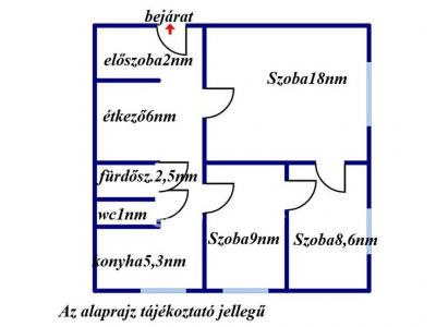 Eladó lakás Debrecen