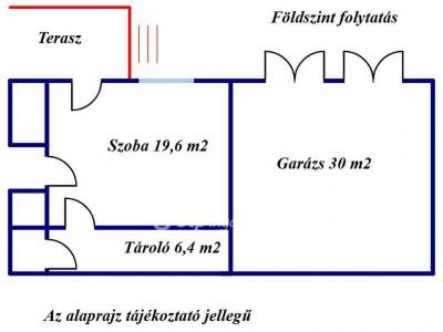 Eladó családi ház Gyula