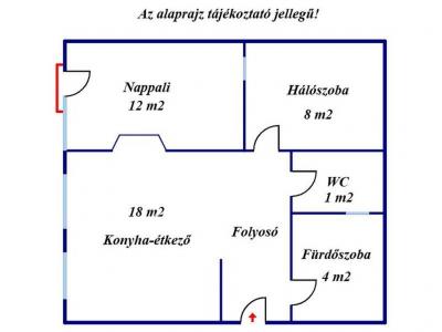 Eladó lakás Kecskemét