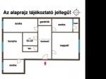 Eladó lakás Szeged