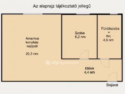 Eladó lakás Budapest
