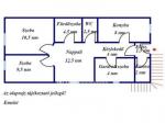 Eladó lakás Gyula