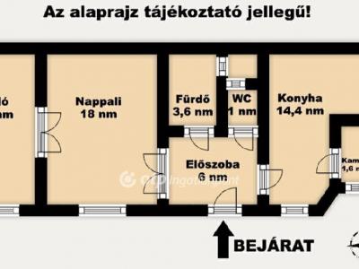 Eladó lakás Budapest