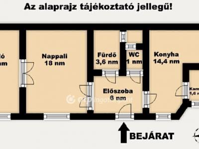 Eladó lakás Budapest