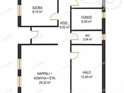 Eladó családi ház Kecskemét