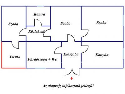 Eladó családi ház Kunszentmárton