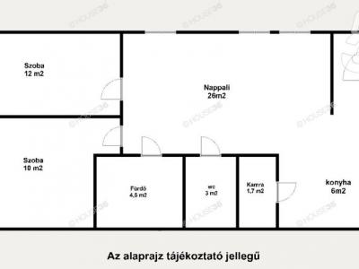 Eladó lakás Nagykőrös