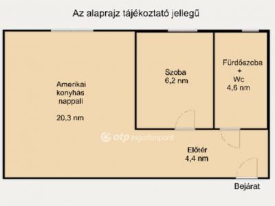 Eladó lakás Budapest