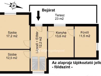 Eladó családi ház Budapest