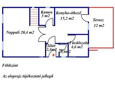 Eladó családi ház Gyula