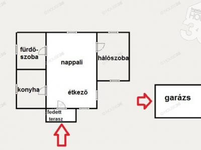 Eladó családi ház Kecskemét