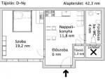 Eladó lakás Budapest