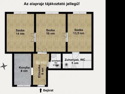 Eladó lakás Budapest